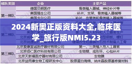 雍容爾雅 第5頁