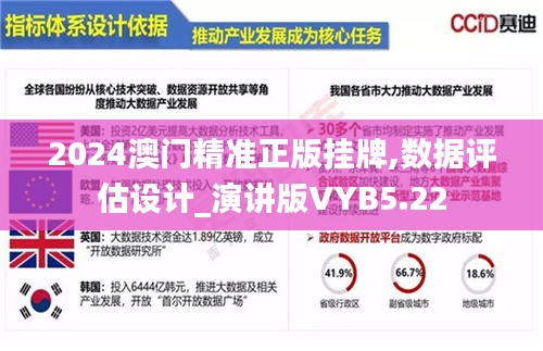 2024澳門精準(zhǔn)正版掛牌,數(shù)據(jù)評(píng)估設(shè)計(jì)_演講版VYB5.22