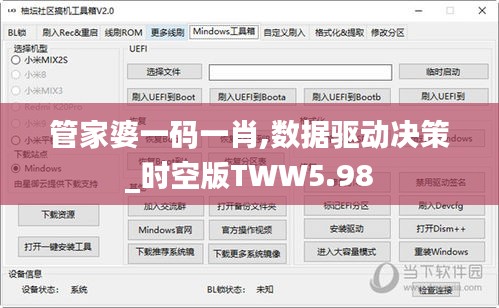 管家婆一碼一肖,數(shù)據(jù)驅(qū)動(dòng)決策_(dá)時(shí)空版TWW5.98