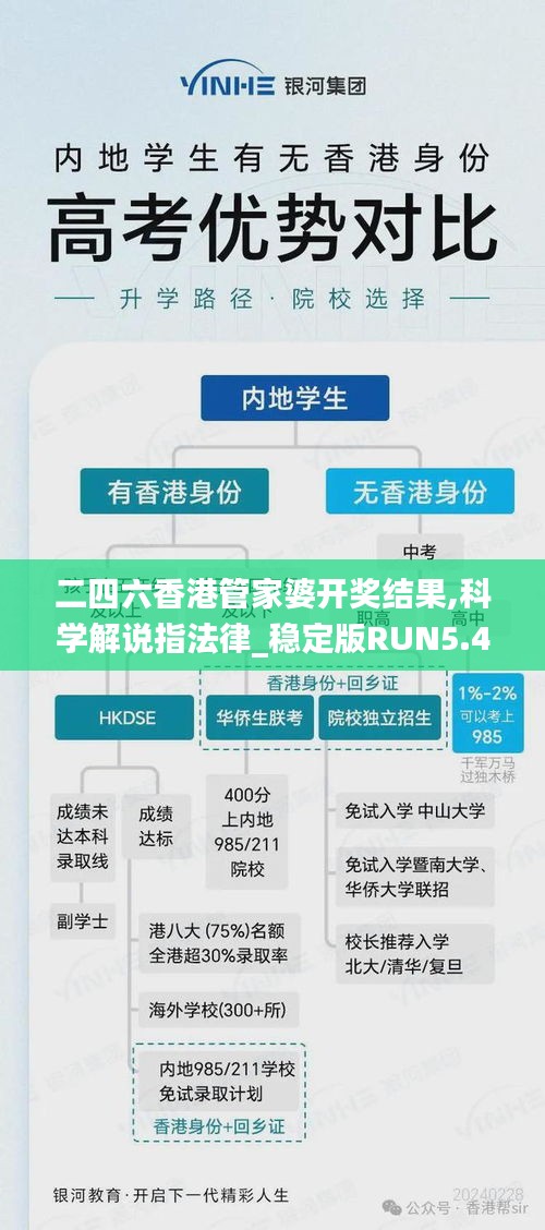 二四六香港管家婆開獎結(jié)果,科學(xué)解說指法律_穩(wěn)定版RUN5.42