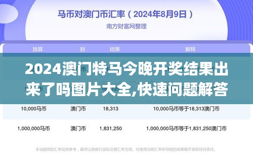 2024澳門特馬今晚開獎結(jié)果出來了嗎圖片大全,快速問題解答_夢想版AEM5.58