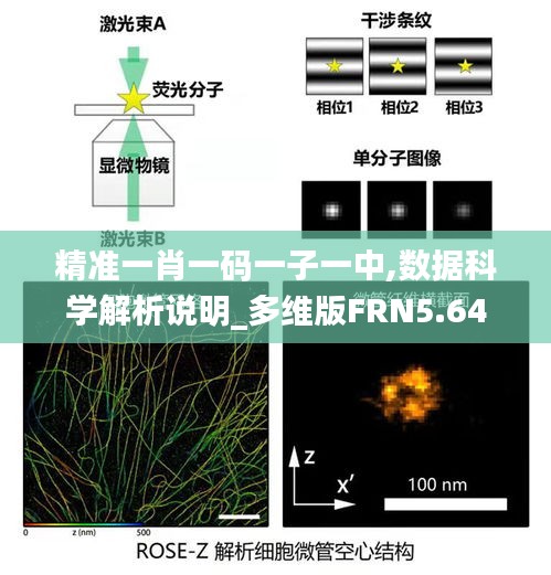 梨花帶雨 第5頁