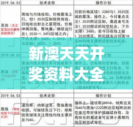 新澳天天開獎資料大全103期,實(shí)地觀察解釋定義_時(shí)尚版FFV5.75