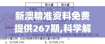 落土飛巖 第7頁