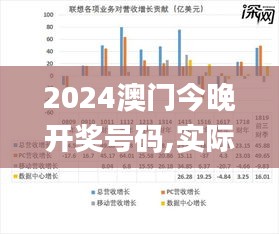 2024澳門今晚開獎號碼,實際確鑿數(shù)據(jù)解析統(tǒng)計_復(fù)興版KLU5.34