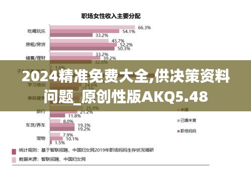2024精準(zhǔn)免費(fèi)大全,供決策資料問(wèn)題_原創(chuàng)性版AKQ5.48
