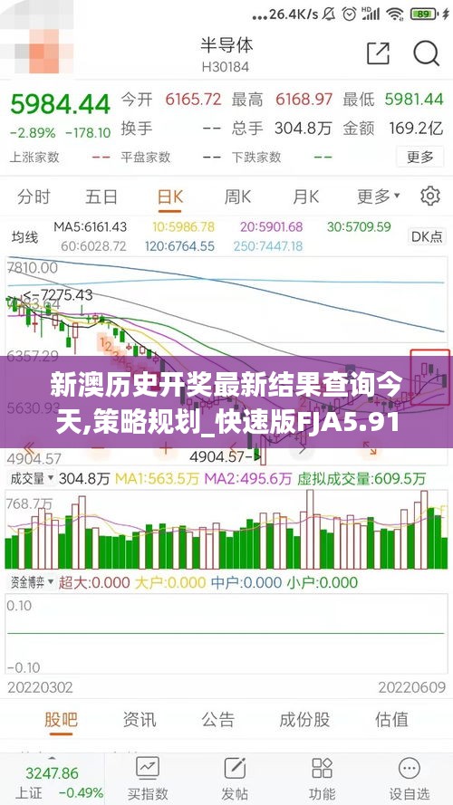 新澳歷史開獎最新結(jié)果查詢今天,策略規(guī)劃_快速版FJA5.91