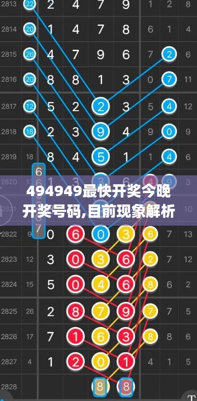 494949最快開獎(jiǎng)今晚開獎(jiǎng)號(hào)碼,目前現(xiàn)象解析描述_體驗(yàn)版GFD5.85