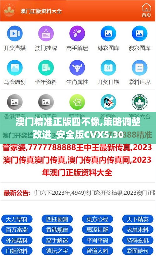 澳門精準(zhǔn)正版四不像,策略調(diào)整改進(jìn)_安全版CVX5.30