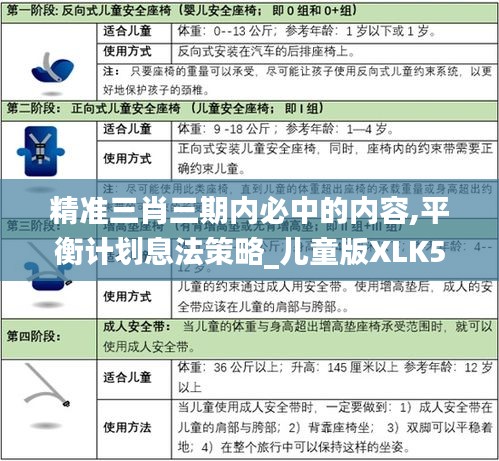 精準三肖三期內(nèi)必中的內(nèi)容,平衡計劃息法策略_兒童版XLK5.75
