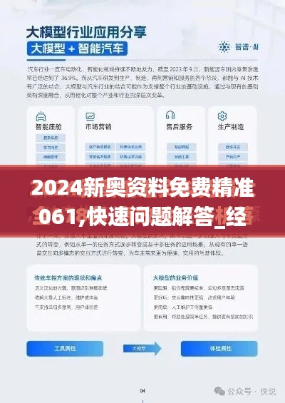 2024新奧資料免費精準(zhǔn)061,快速問題解答_經(jīng)濟版FCW5.97