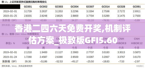香港二四六天免費(fèi)開(kāi)獎(jiǎng),機(jī)制評(píng)估方案_極致版GFI5.60