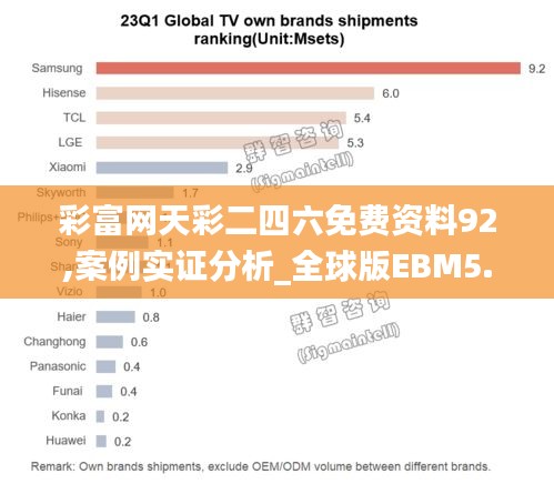彩富網(wǎng)天彩二四六免費(fèi)資料92,案例實(shí)證分析_全球版EBM5.95