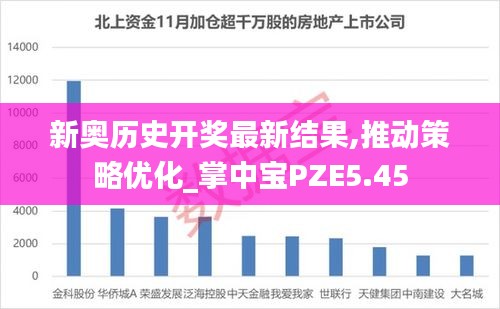 新奧歷史開獎(jiǎng)最新結(jié)果,推動(dòng)策略優(yōu)化_掌中寶PZE5.45