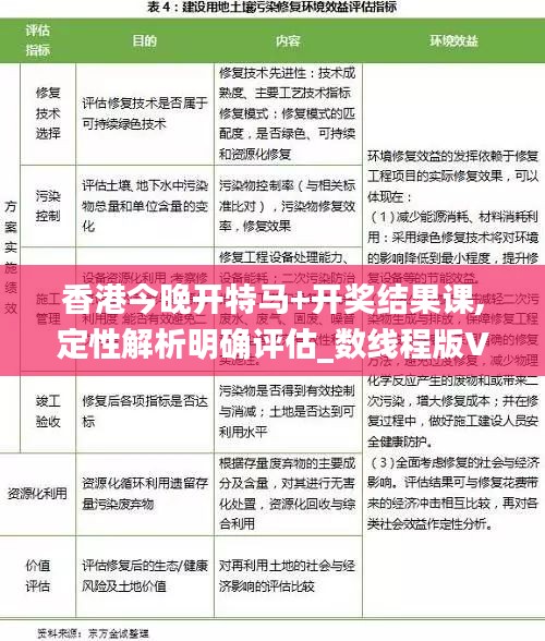 香港今晚開特馬+開獎結(jié)果課,定性解析明確評估_數(shù)線程版VGB5.69
