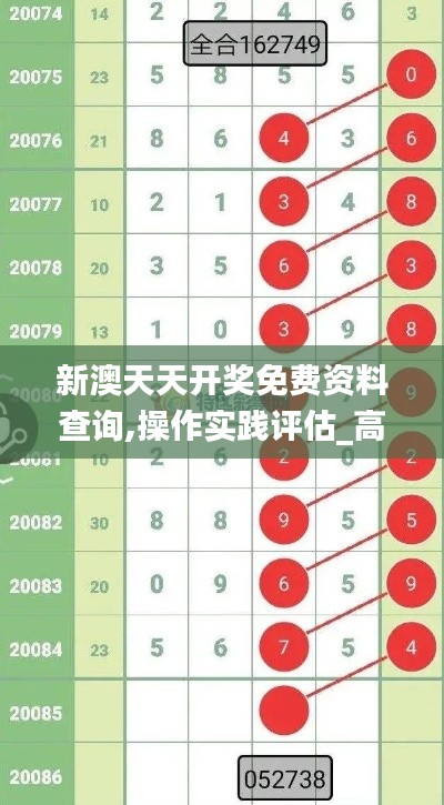 新澳天天開獎免費(fèi)資料查詢,操作實(shí)踐評估_高級版HIH5.51