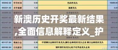 新澳歷史開獎最新結(jié)果,全面信息解釋定義_護眼版LAV5.11