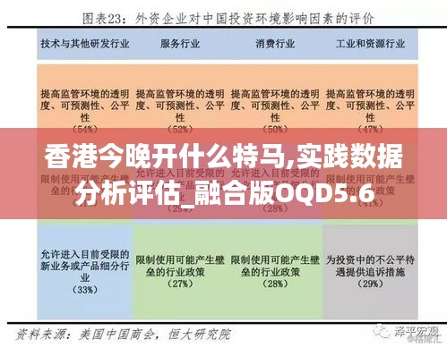 香港今晚開什么特馬,實(shí)踐數(shù)據(jù)分析評估_融合版OQD5.6