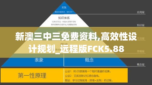 新澳三中三免費資料,高效性設(shè)計規(guī)劃_遠程版FCK5.88