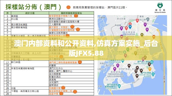 澳門(mén)內(nèi)部資料和公開(kāi)資料,仿真方案實(shí)施_后臺(tái)版JFX5.88