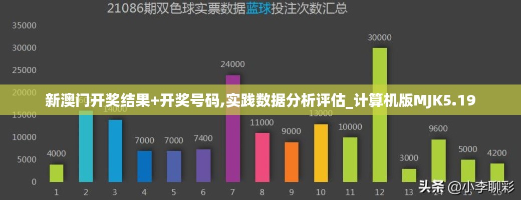 新澳門開獎(jiǎng)結(jié)果+開獎(jiǎng)號(hào)碼,實(shí)踐數(shù)據(jù)分析評(píng)估_計(jì)算機(jī)版MJK5.19