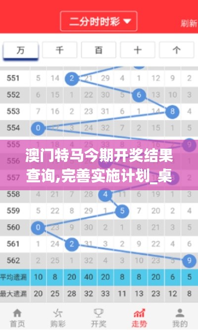 澳門特馬今期開(kāi)獎(jiǎng)結(jié)果查詢,完善實(shí)施計(jì)劃_桌面款KWT5.97