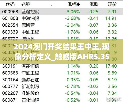 2O24澳門(mén)開(kāi)獎(jiǎng)結(jié)果王中王,現(xiàn)象分析定義_觸感版AHR5.35