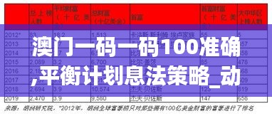 澳門一碼一碼100準(zhǔn)確,平衡計劃息法策略_動圖版FFH5.53