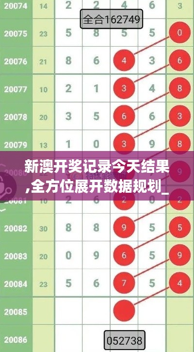 新澳開獎記錄今天結(jié)果,全方位展開數(shù)據(jù)規(guī)劃_穩(wěn)定版OSJ5.13