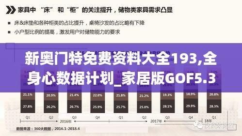 新奧門特免費資料大全193,全身心數(shù)據(jù)計劃_家居版GOF5.32