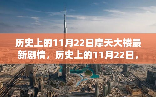 探尋自然美景的寧靜力量，摩天大樓的心靈之旅之歷史上的11月22日揭秘最新劇情
