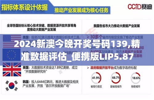 2024新澳今晚開獎(jiǎng)號(hào)碼139,精準(zhǔn)數(shù)據(jù)評(píng)估_便攜版LIP5.87