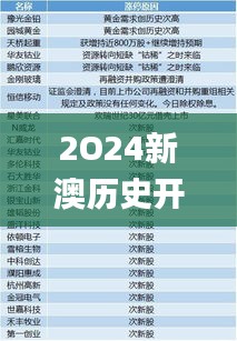 2O24新澳歷史開獎(jiǎng)記錄69期,全面信息解釋定義_曝光版OTI5.23