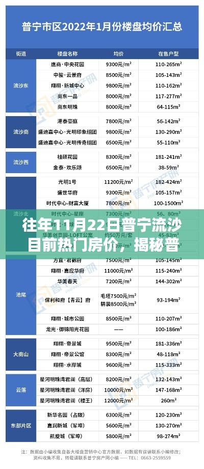 臨危不懼 第5頁(yè)
