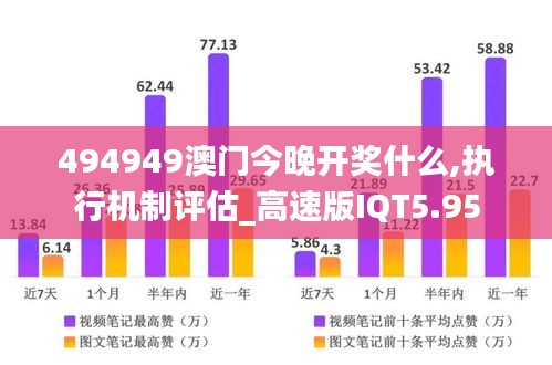 494949澳門今晚開獎什么,執(zhí)行機制評估_高速版IQT5.95