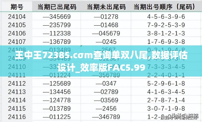 王中王72385.cσm查詢單雙八尾,數(shù)據(jù)評(píng)估設(shè)計(jì)_效率版FAC5.99