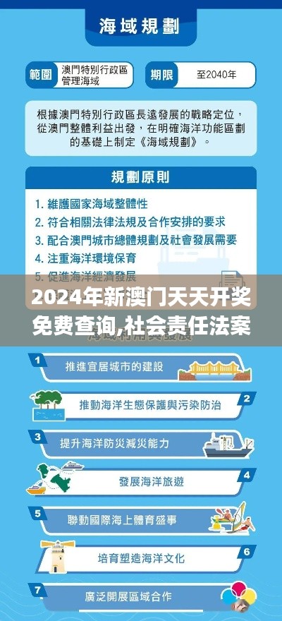 2024年新澳門天天開獎免費查詢,社會責(zé)任法案實施_資源版DKH5.13