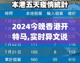 2024今晚香港開(kāi)特馬,實(shí)時(shí)異文說(shuō)明法_體驗(yàn)版GKZ5.85