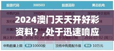 2024澳門(mén)天天開(kāi)好彩資料？,處于迅速響應(yīng)執(zhí)行_影像處理版TKP5.11