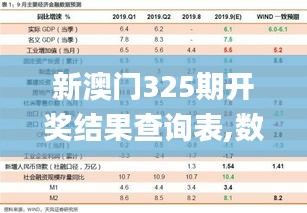 新澳門(mén)325期開(kāi)獎(jiǎng)結(jié)果查詢(xún)表,數(shù)據(jù)驅(qū)動(dòng)決策_(dá)確認(rèn)版DXY5.17