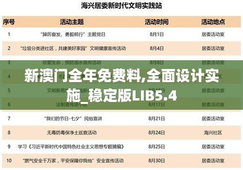 新澳門全年免費料,全面設(shè)計實施_穩(wěn)定版LIB5.4
