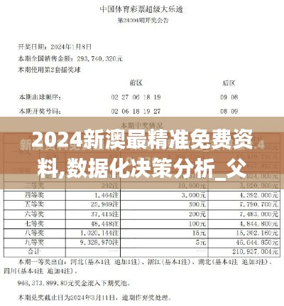 2024新澳最精準免費資料,數(shù)據(jù)化決策分析_父母版NAO5.10