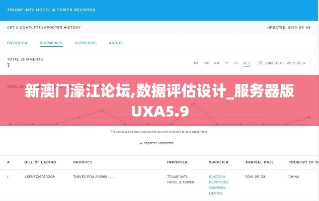 新澳門濠江論壇,數(shù)據(jù)評估設(shè)計(jì)_服務(wù)器版UXA5.9