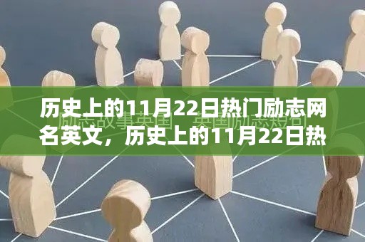 歷史上的11月22日熱門勵志網(wǎng)名背后的故事與啟示，激勵人心的英文網(wǎng)名及其啟示
