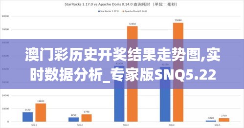 澳門彩歷史開獎結果走勢圖,實時數(shù)據(jù)分析_專家版SNQ5.22