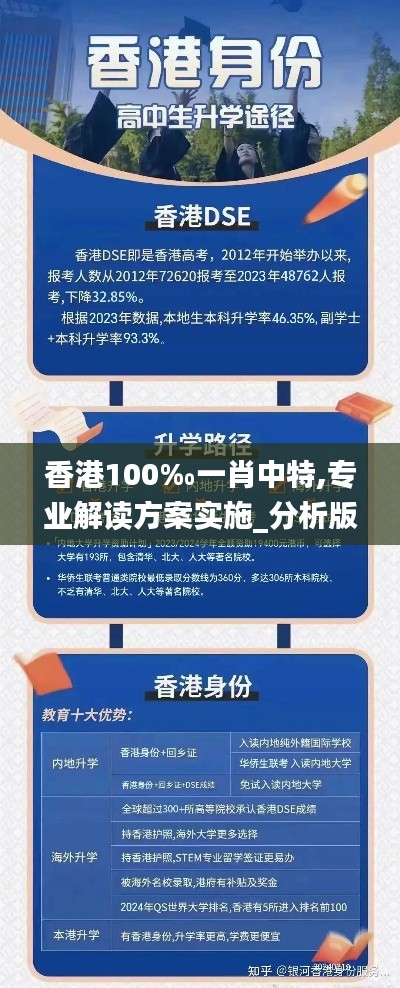 香港100‰一肖中特,專業(yè)解讀方案實施_分析版BFS5.9