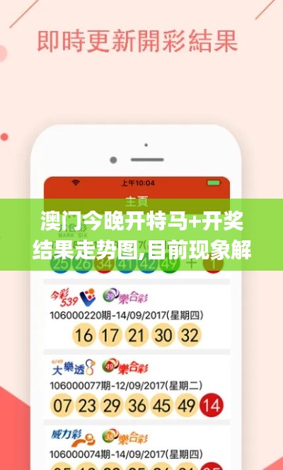 澳門今晚開特馬+開獎結果走勢圖,目前現(xiàn)象解析描述_為你版RSJ5.68