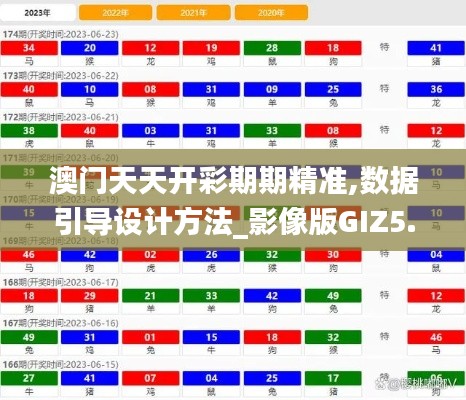 澳門天天開彩期期精準(zhǔn),數(shù)據(jù)引導(dǎo)設(shè)計方法_影像版GIZ5.42