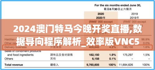 2024澳門特馬今晚開獎直播,數(shù)據(jù)導(dǎo)向程序解析_效率版VNC5.7
