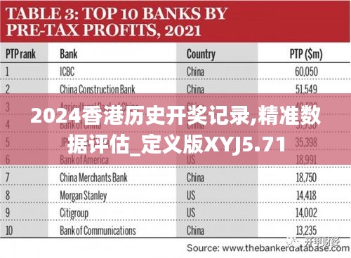 2024香港歷史開獎(jiǎng)記錄,精準(zhǔn)數(shù)據(jù)評估_定義版XYJ5.71
